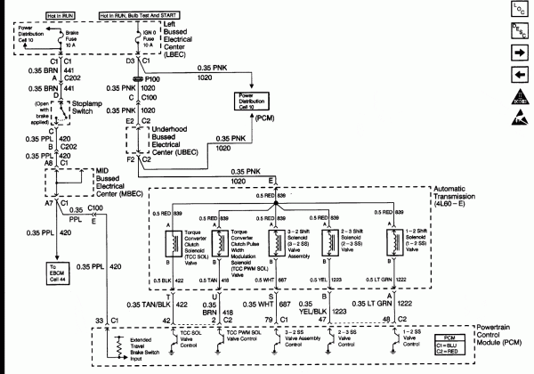 Wiring Diagram For 2004 Gmc Sierra Pick Up