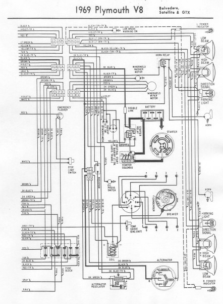 68 Mopar Wiring Diagram