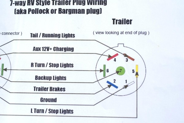 6 Wire Trailer Plug Diagram