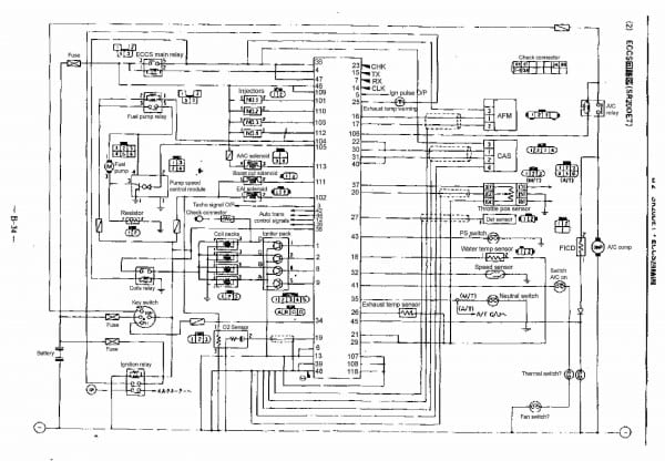 Allison Transmission Ecu Wiring Diagram
