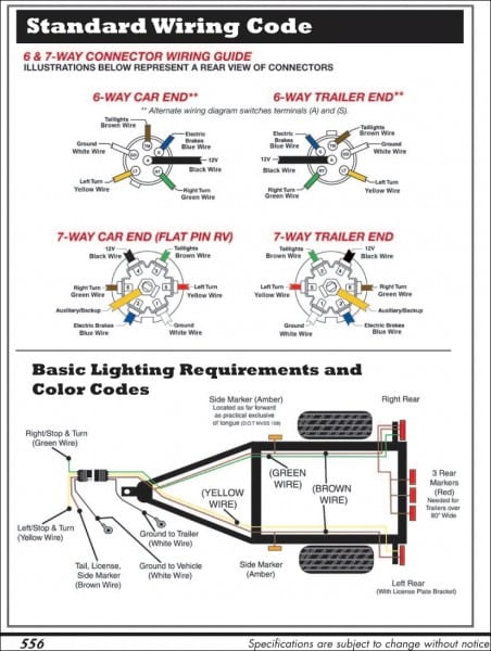 Spade Plug Wiring Diagram