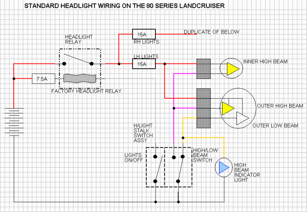 80 Series Spotlight Wiring Diagram