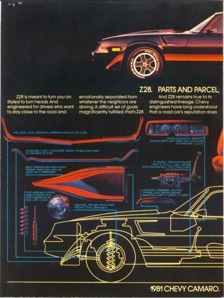 1981 Camaro Data