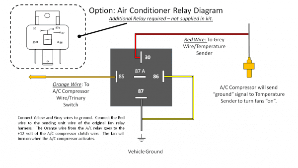 Ac Relay Wiring Diagram