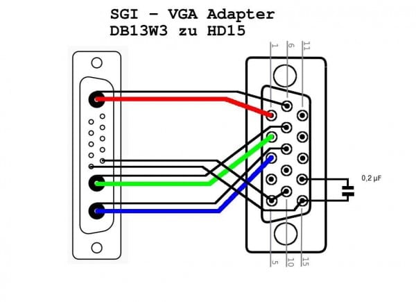 Vga Connector Diagram