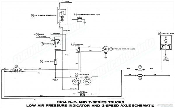 Two Stage Pressure Switch Wiring Diagram