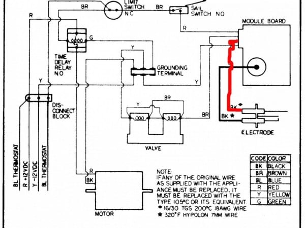 Air Conditioner Thermostat Wiring Diagram Carrier Gas Furnace At