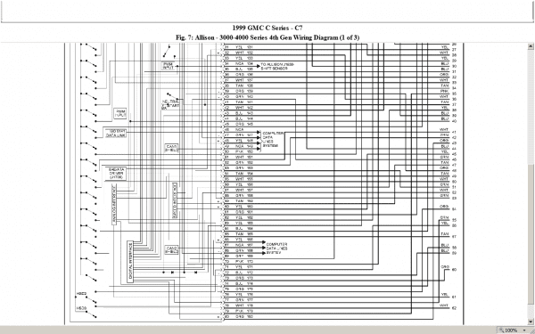 Allison Transmission Wiring Diagram