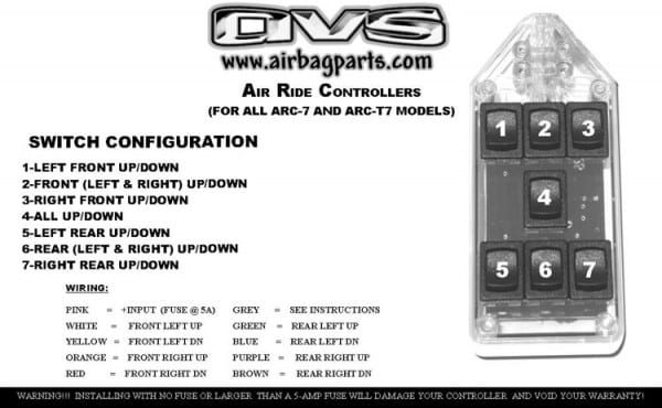 Avs 7 Switch Box Wiring Diagram