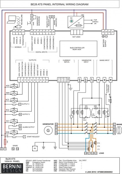 Ats Control Panel Wiring Diagram Genset Controller 19 0