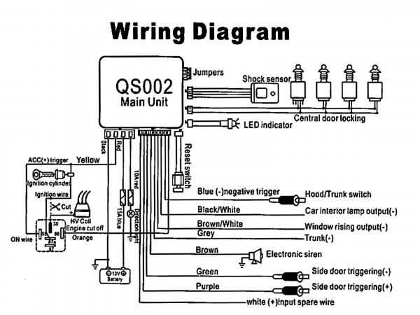 For Car Alarm Wiring Diagram