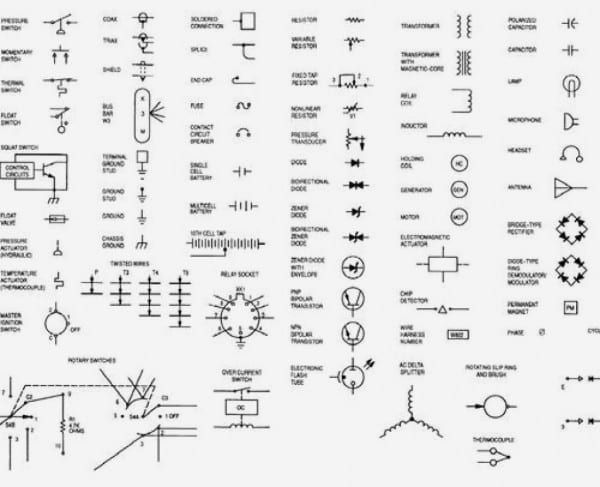 Automotive Wiring Diagram Schematic Symbols Legend For Automotive