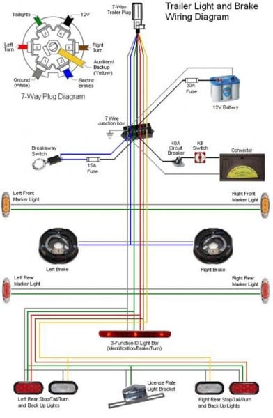 Wiring Diagram For 7 Way Trailer Connector