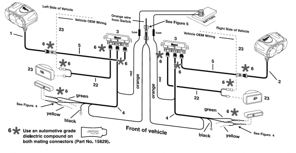 Fisher Plow Wiring Harness Diagram