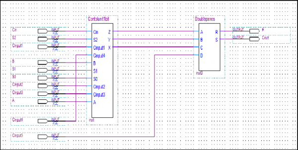Block Diagram Of The Proposed Reversible Alu Design 1