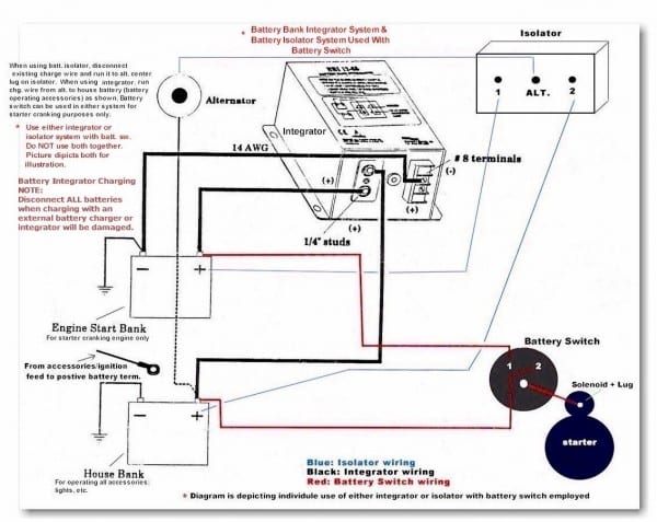 Boat Battery Isolator Switch Wiring Diagram