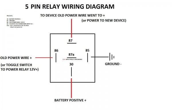 5 Pole Relay Wiring Diagram