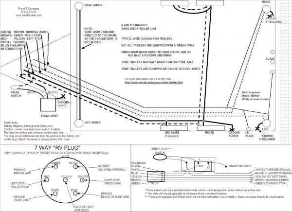 Brake Controller Installation Instructions For Trailer Wiring 6