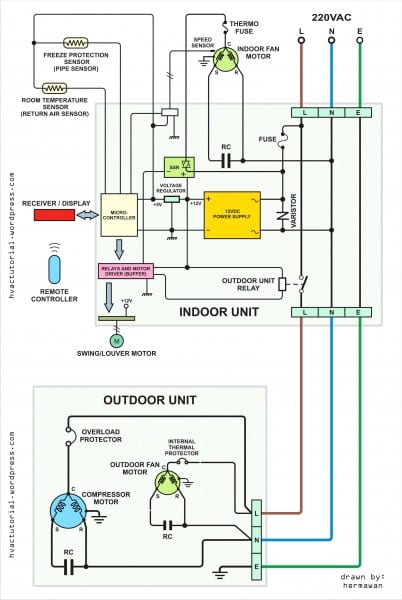 Kenwood Wiring Instructions