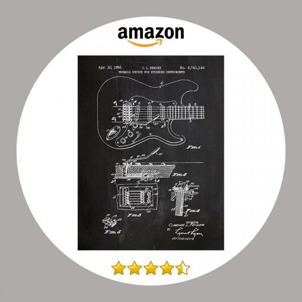 Amazon Com On Twitter   Inked And Screened Fender Stratocaster