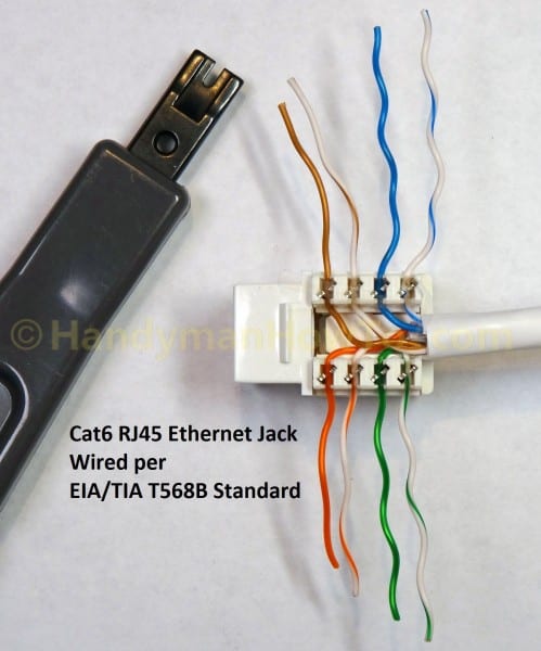 Cat5 Jack Wiring Diagram Inside Cat5e Wall Socket Rj45 5 Natebird