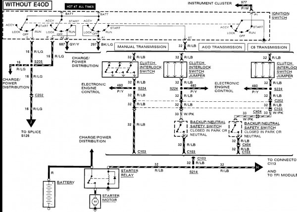 Ford E40d Transmission Wiring Diagram