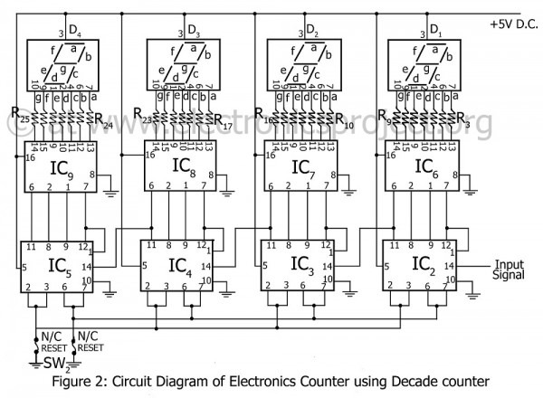 Wiring Diagram For Counter