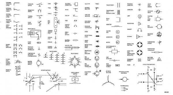 Auto Wiring Diagram Legend Diagrams Schematics Inside Automotive