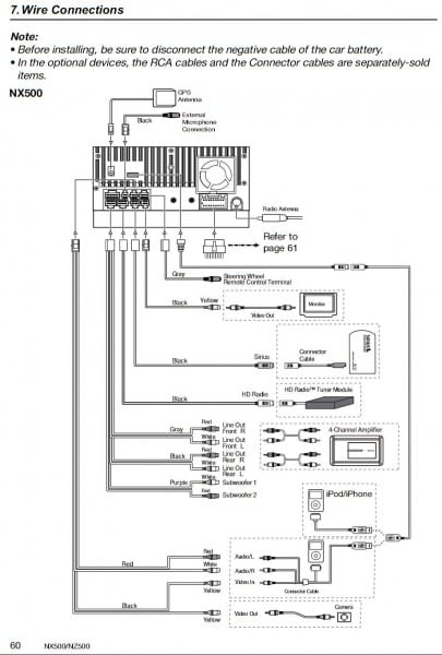 Clarion Nz500 Wiring Diagram