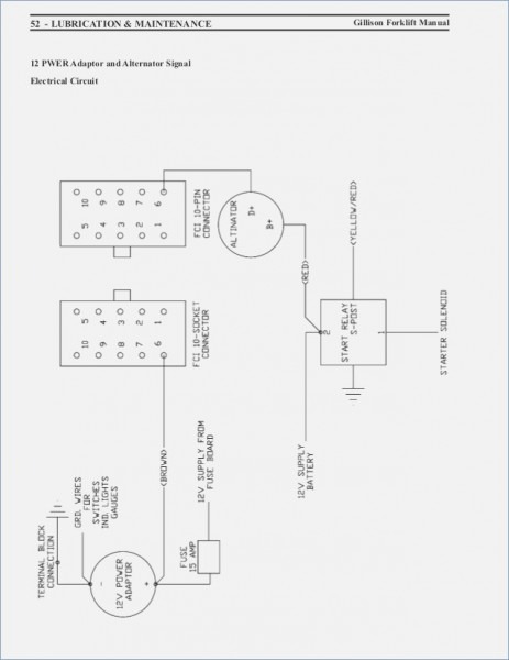 Clark Gcx20 Forklift Wiring Diagram