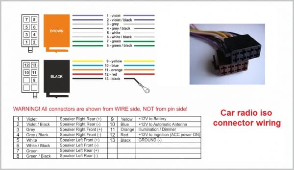 Color Wiring Diagram Car Stereo Harness Inside