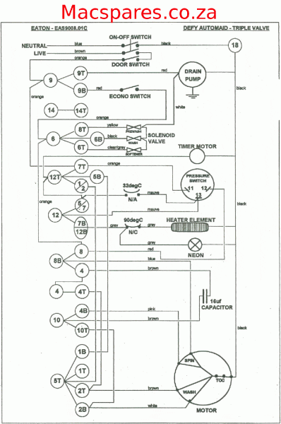 Wiring Diagrams   Washing Machines   Macspares