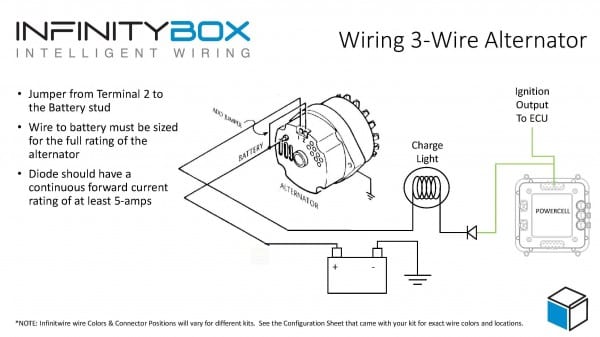 Delco 3 Wire Alternator Wiring Diagram 10si Best Gm Inspirational