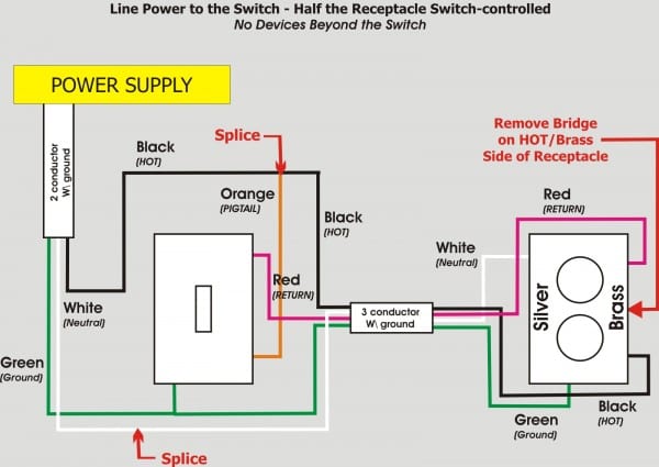 How To Wire A Switched Outlet