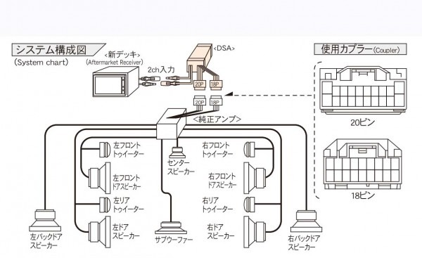 Mitsubishi Rockford Fosgate Adapter Dsx