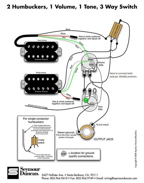 Dual Humbucker Wiring Diagram Guitar Diagrams 3 Pickups Amazing