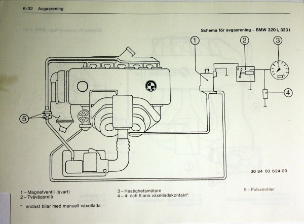 1985 Bmw E30 Wiring Diagram