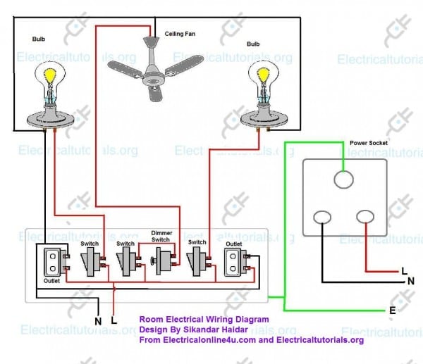 Home Electrical Wiring Diagrams