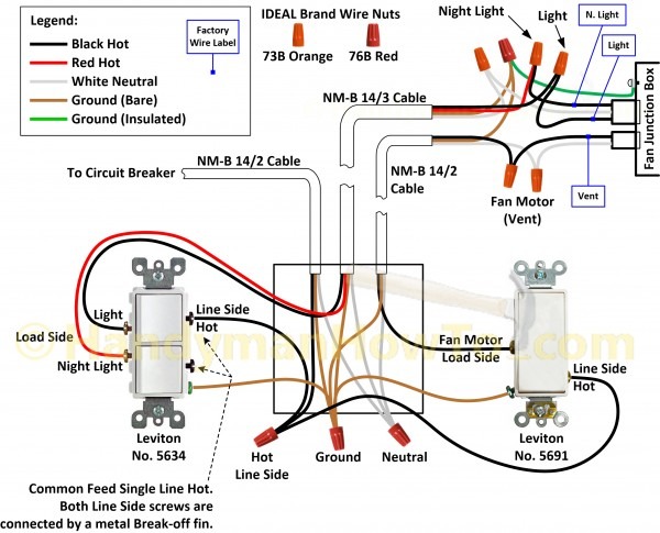Electrical Light Wiring Diagram With Light Switch