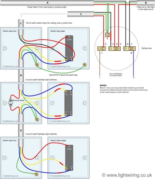 Electrical Light Wiring Diagram With Light Switch