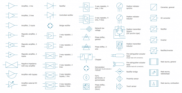 Wiring Diagram Symbols Electrical