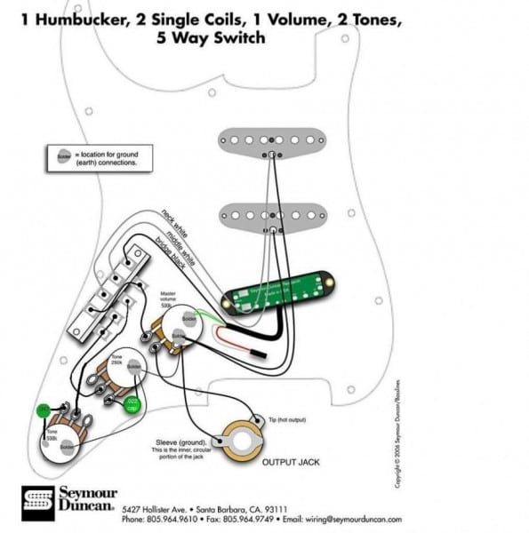 Fender Hss Strat Wiring Diagram