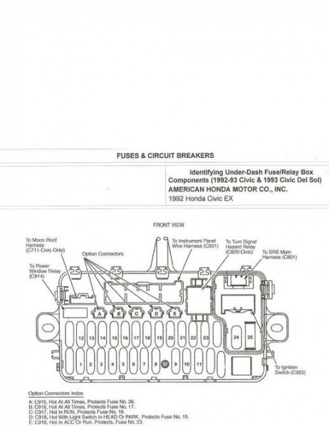 Fuse Box Diagram For 92 Honda Civic