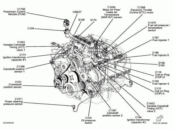 Ford 5 4 Engine Compartment Diagram