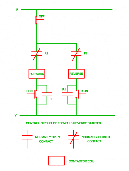 Control Circuit Of Forward Reverse Starter