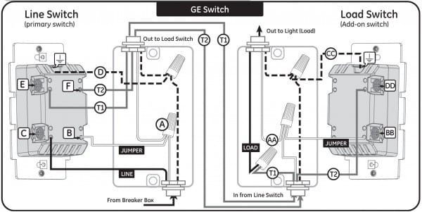 Four Way Dimmer Switch Wiring Diagram Fitfathers Me Brilliant 3