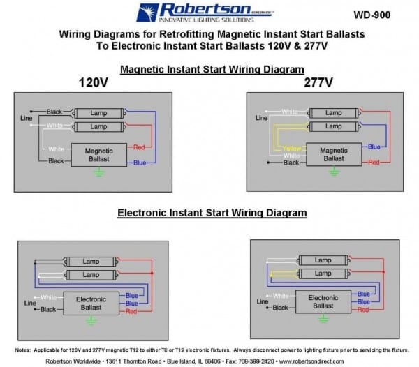 Ge Electronic Ballast Wiring Diagram
