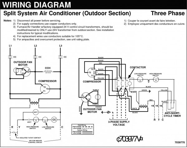 Generator Wiring Diagram 3 Phase To Unbelievable Rotary Switch For