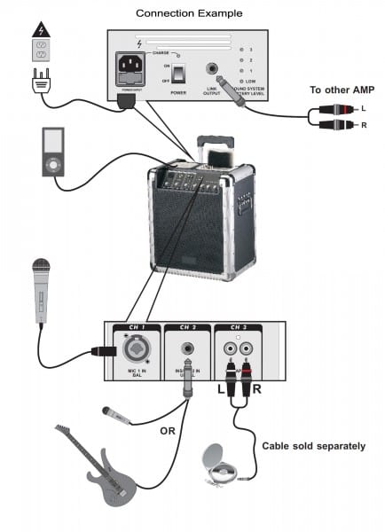 Band Pa System Wiring Schematic