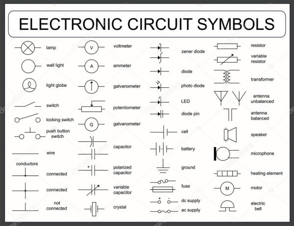 Wiring Diagram Symbol Definitions